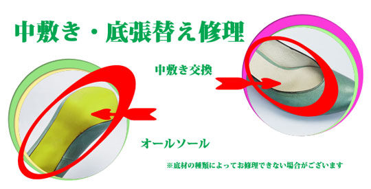 �C���̂��ē�